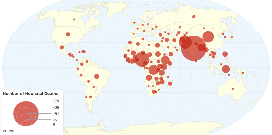 Number of Neonatal Deaths by country