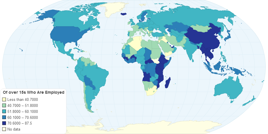 % Of over 15s Who Are Employed