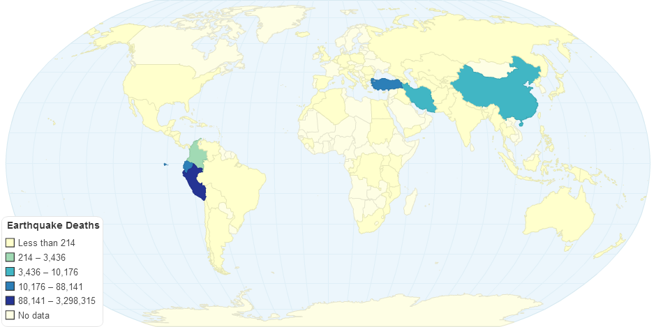 Earthquake Deaths 2000-2010