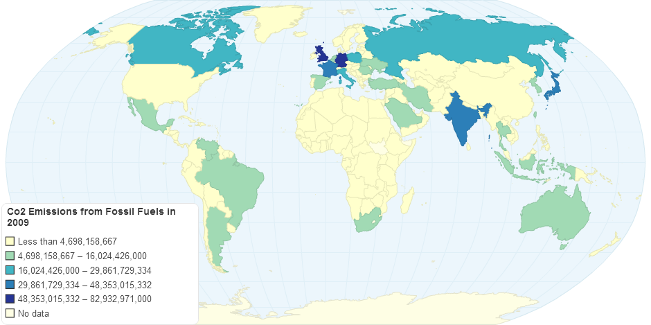 Co2 Emissions from Fossil Fuels in 2009 (metric tonnes)