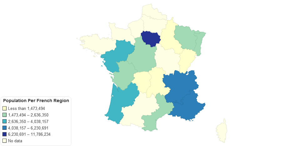 Population Per French Region