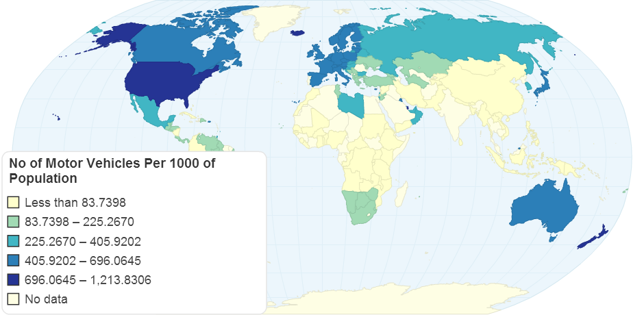No of Motor Vehicles Per 1000 of Population