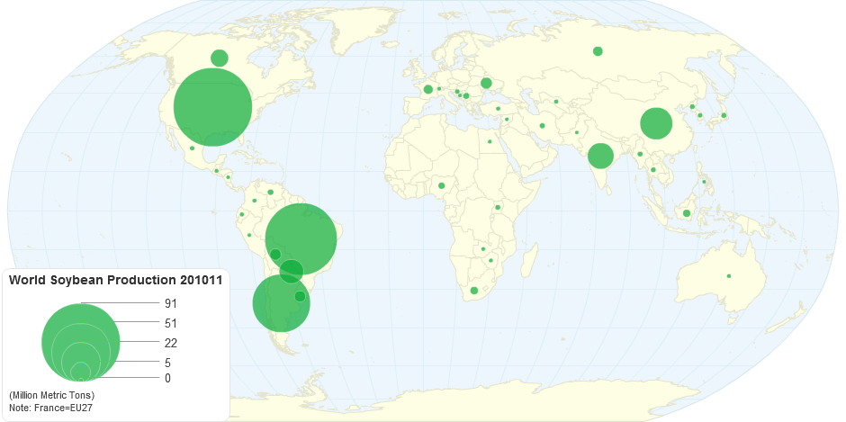 World Soybean Production 2010/11