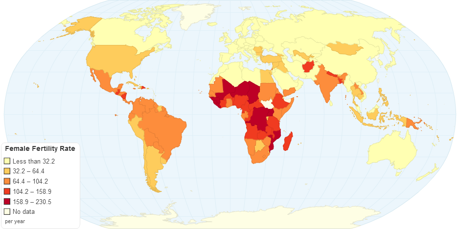 Female (15-19 Years) Fertility Rate By Country