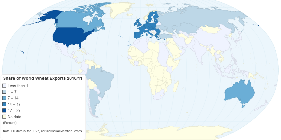 Share of World Wheat Exports 2010/11