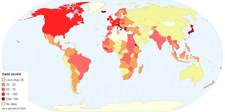 Global Debt