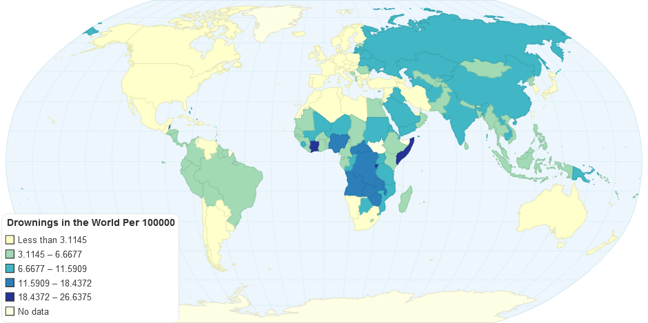Drownings in the World Per 100000