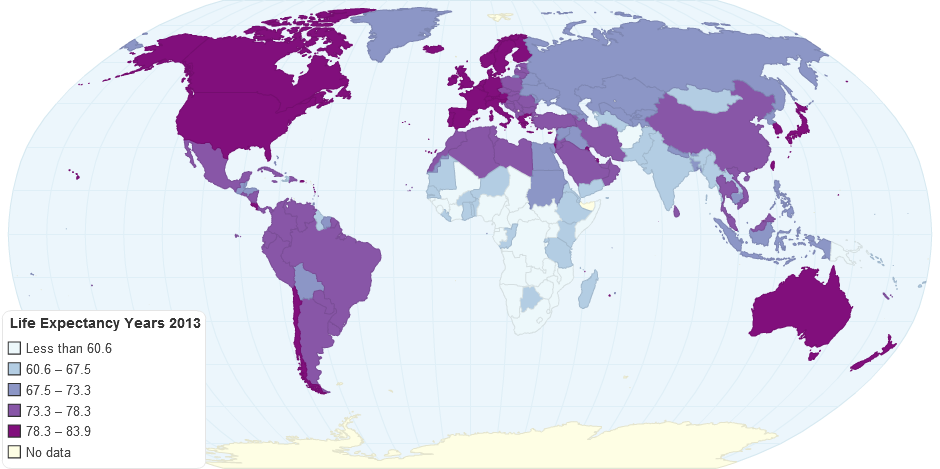 Life Expectancy Years 2013