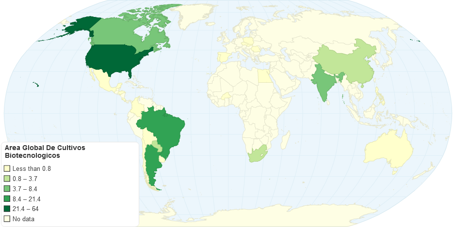 Area Global De Cultivos Biotecnologicos