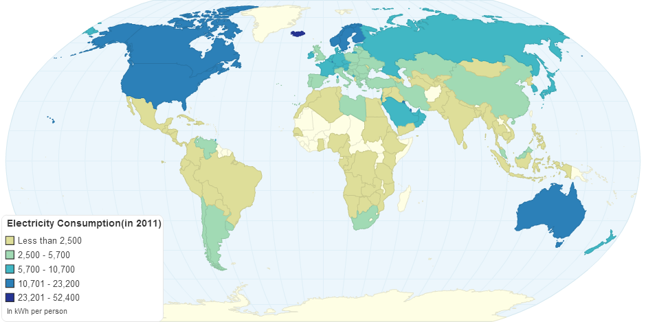 Electricity Consumption In 2011