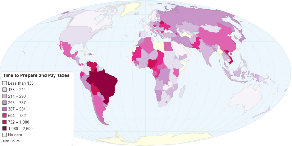 Time to Prepare and Pay Taxes (Hours)