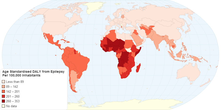 Epilepsy Per Country