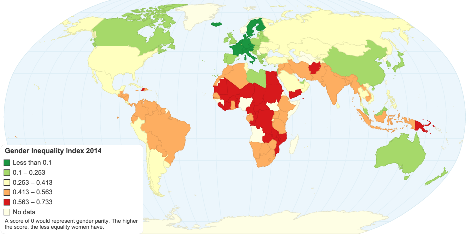 Gender Inequality Index 2014