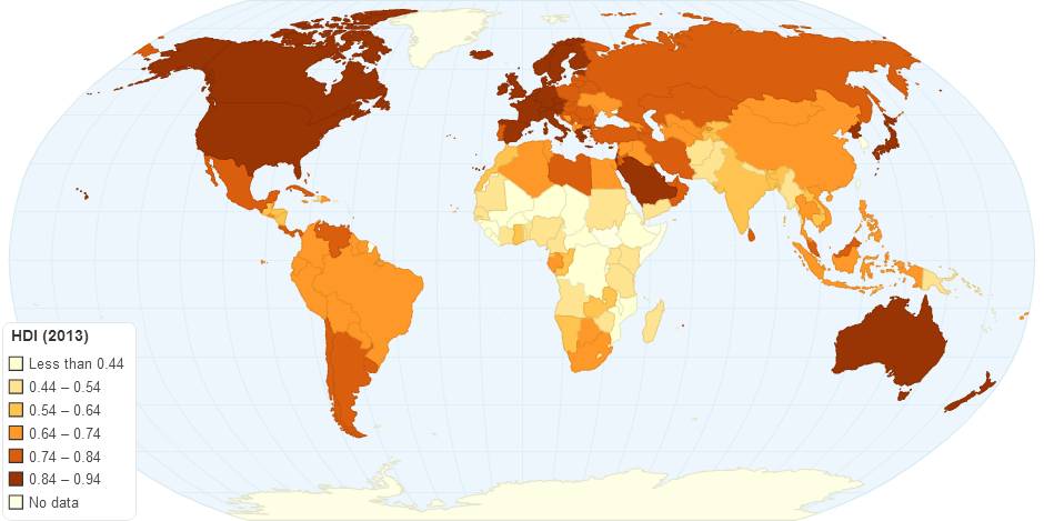 Human Development Index (2013)