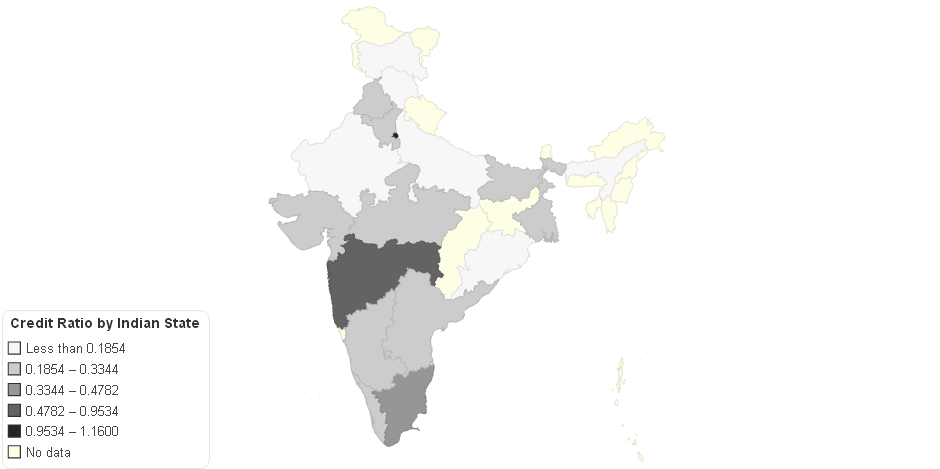 Credit Ratio by Indian State