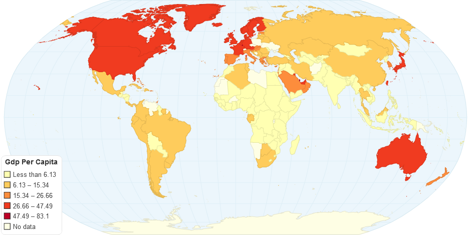 Gdp Per Capita