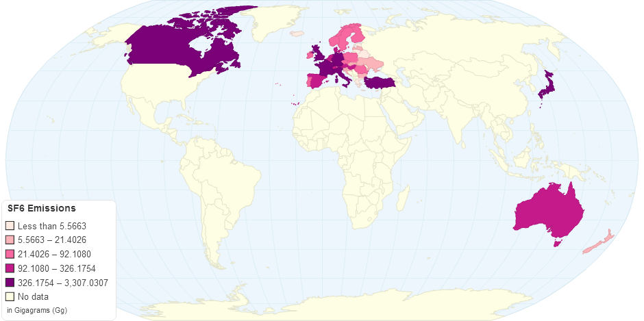 Sulphur Hexafluoride SF6 Emissions by country