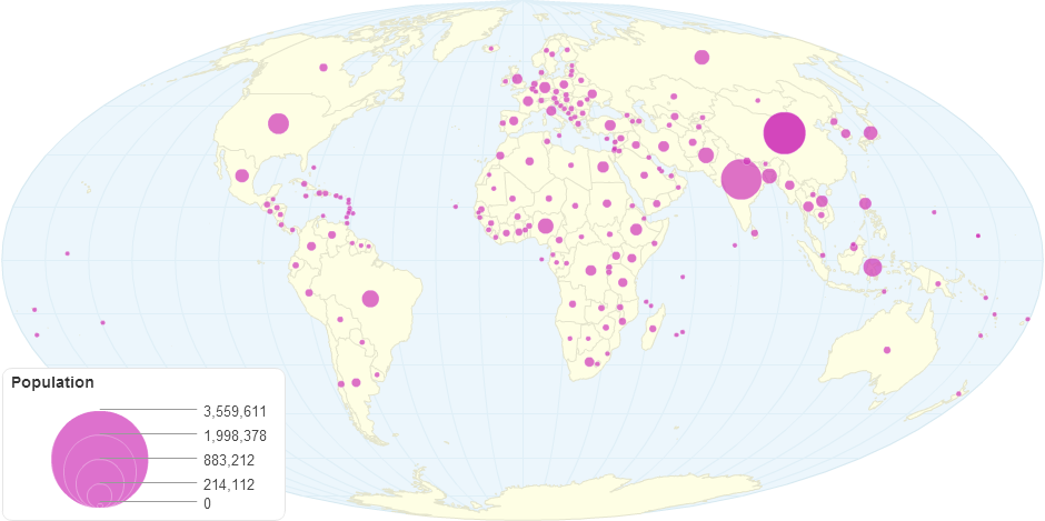 World Population Female, 2013, Jan Hammerbauer