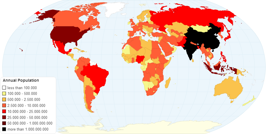 World Population - 2015