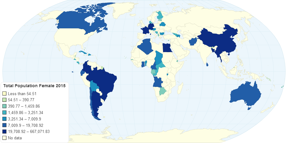 Total Population Female 2015