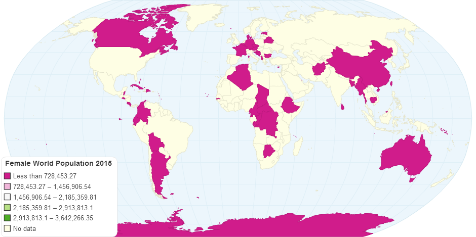 Female World Population 2015