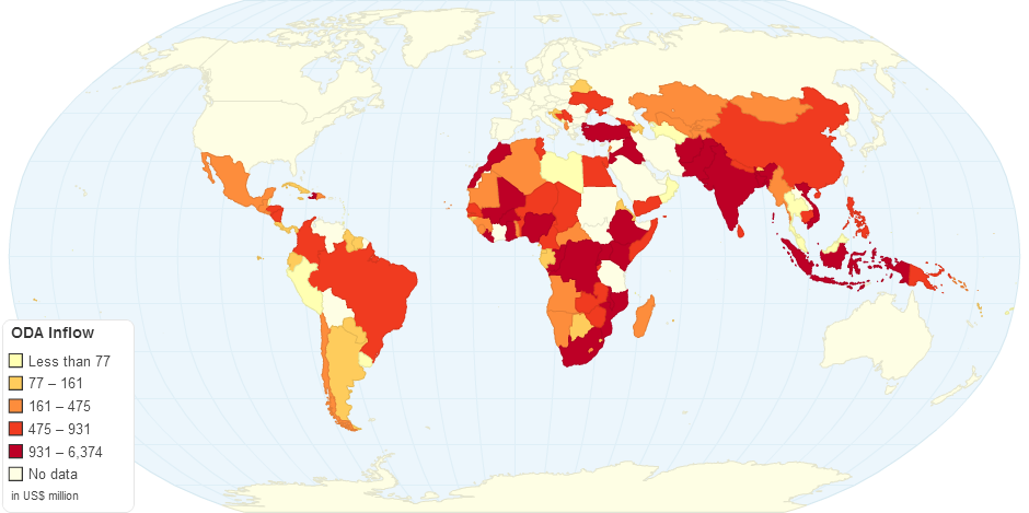 ODA Inflow  data by Country