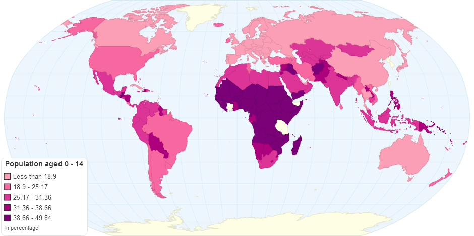 Percentage of Population Aged 0 - 14 by Country
