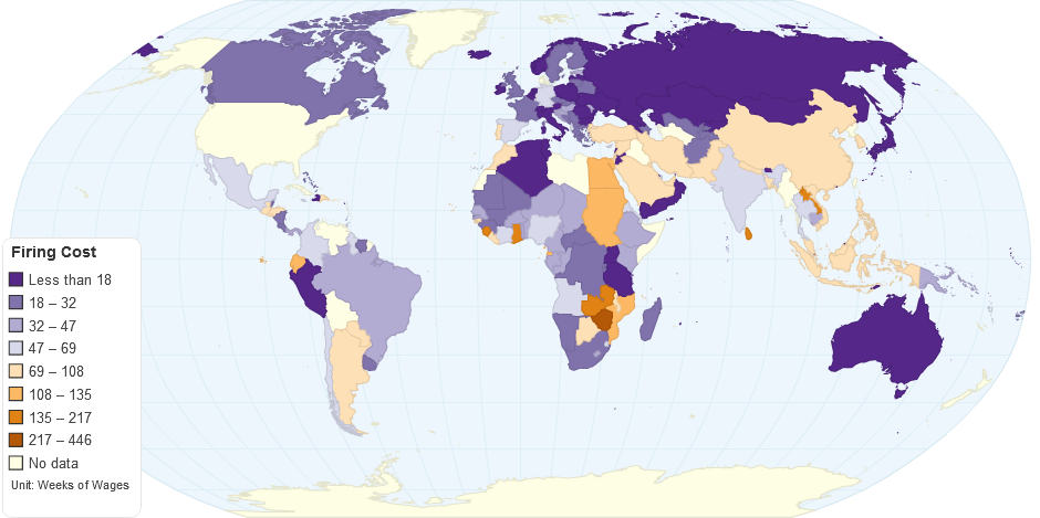 Firing Cost (Weeks of Wages)