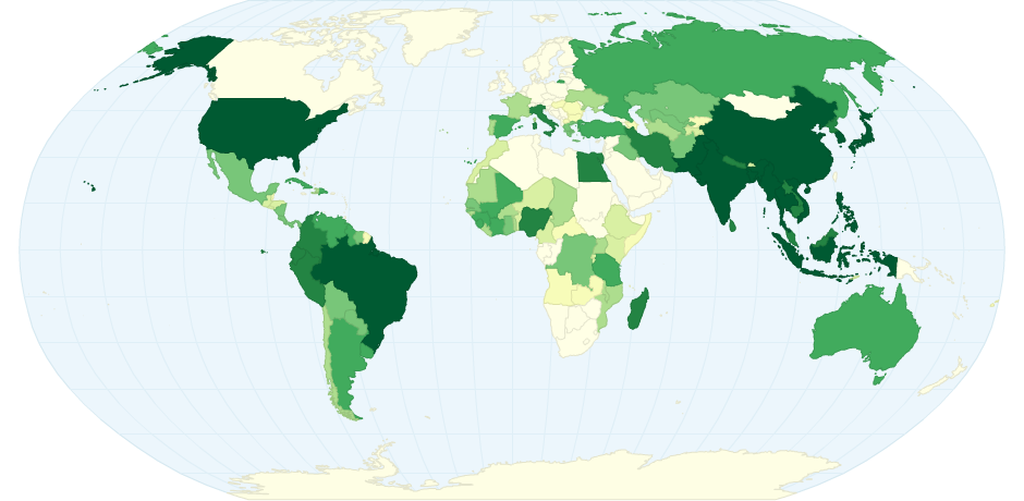 Production of Apples Worldwide