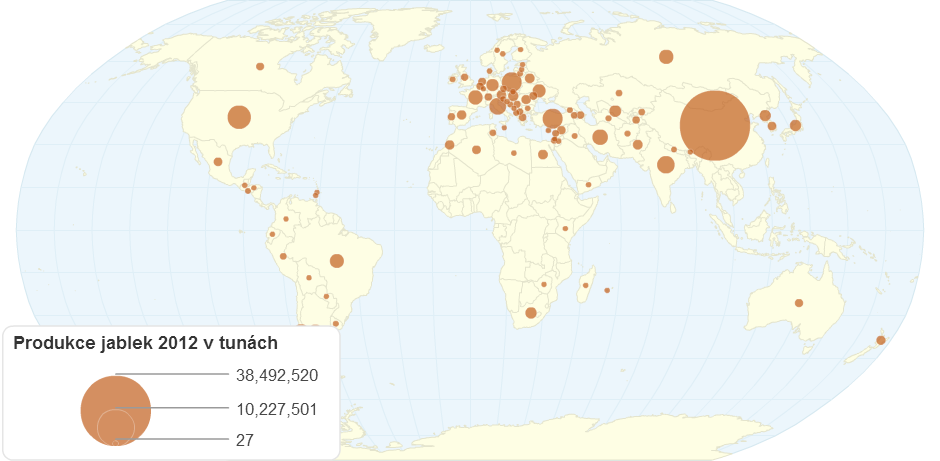 Světová produkce jablek 2012