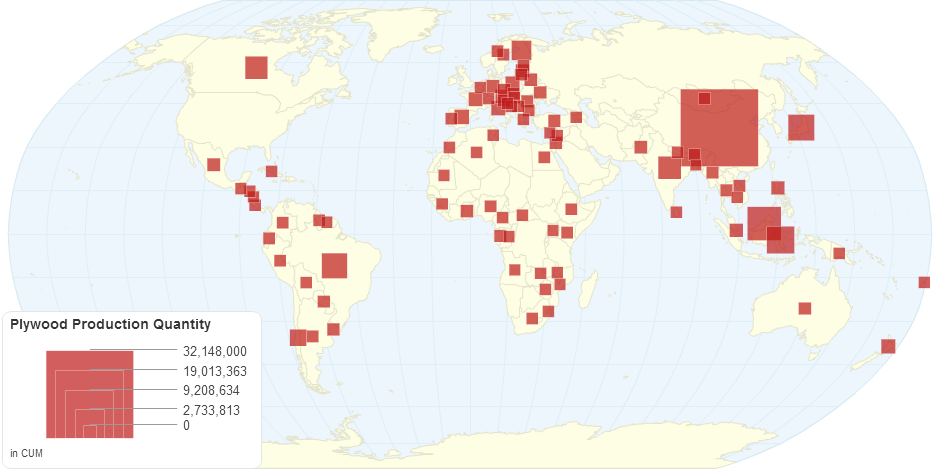 Plywood Production Quantity by Country