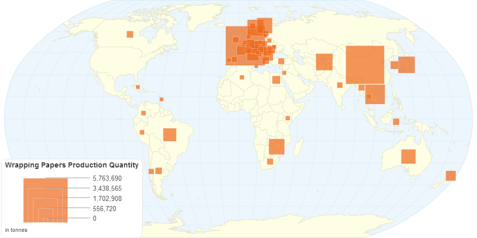 Wrapping Papers Production Quantity by Country