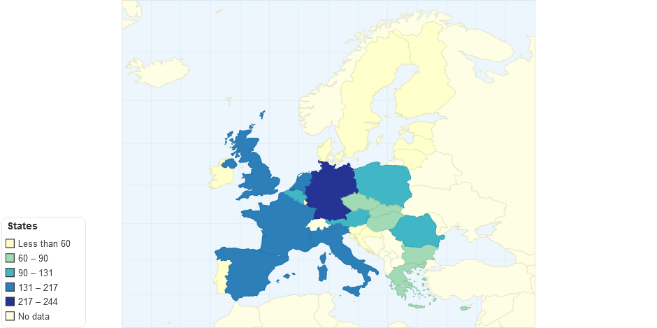 Requested Member States