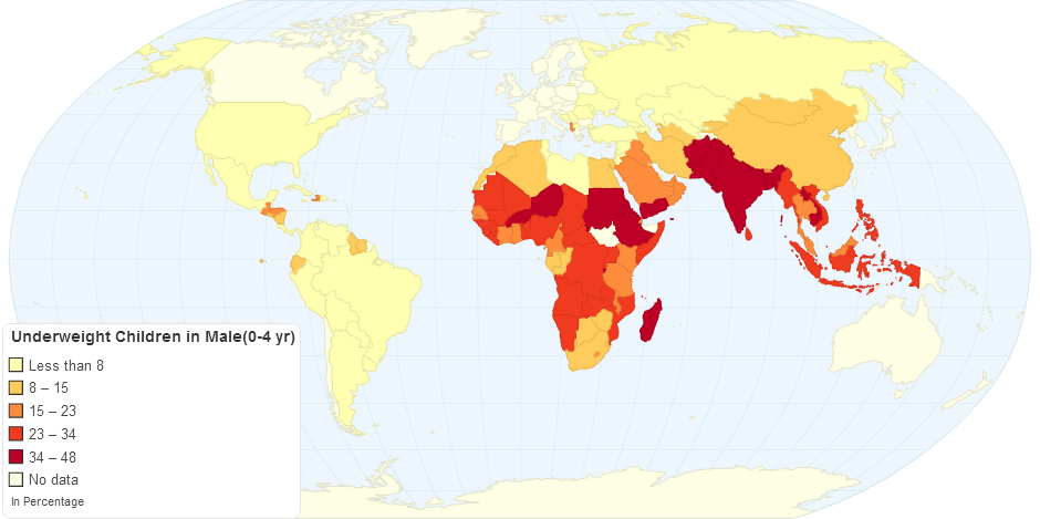 Underweight Children in Male