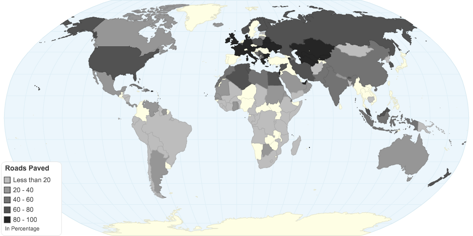Roads Paved(% of Total Roads) by Country