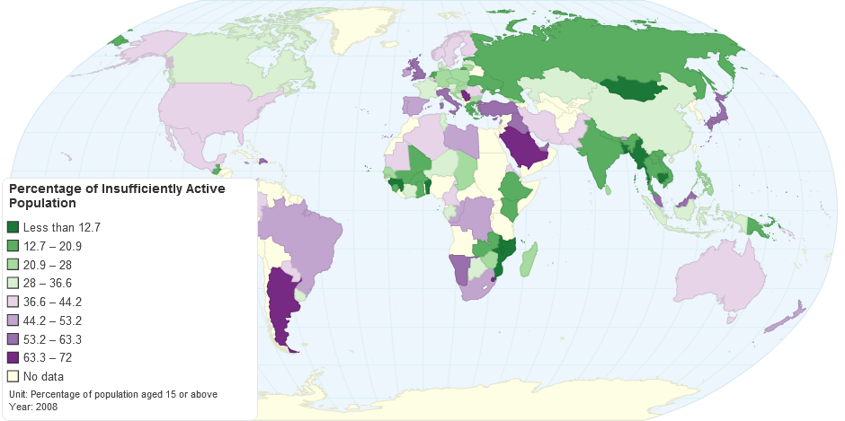 Percentage of Insufficiently Active Population