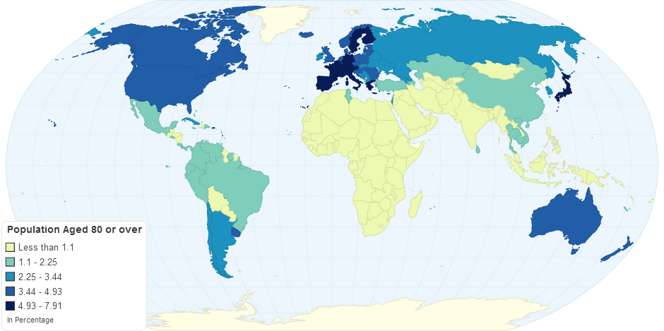 Population Aged 80 or over by country