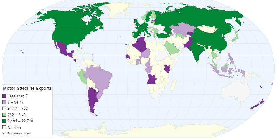 Motor Gasoline Exports