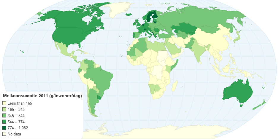Melkconsumptie 2011