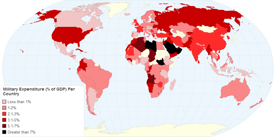 Countries by Military Expenditures (% of GDP) 2014