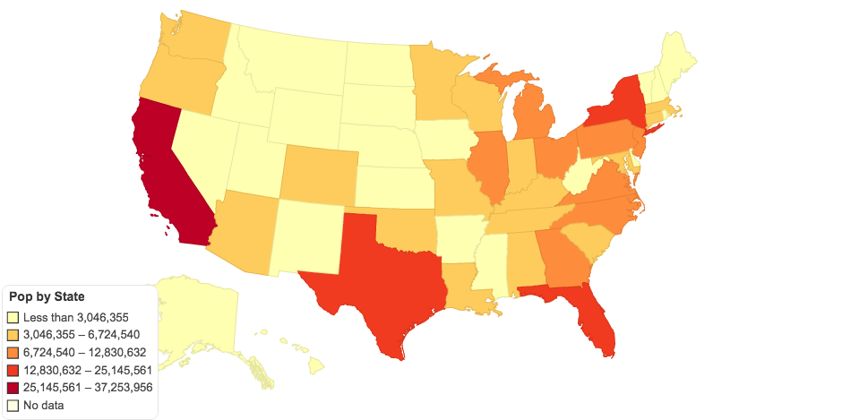 Pop by State