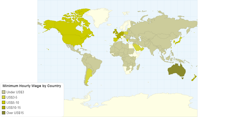 Minimum Hourly Wage by Country