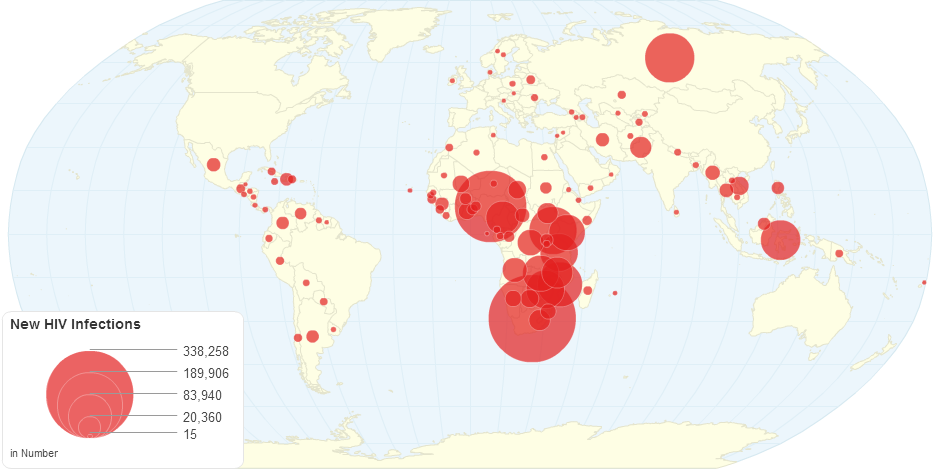 New HIV Infection by Country