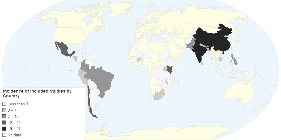 Incidence of Included Studies by Country