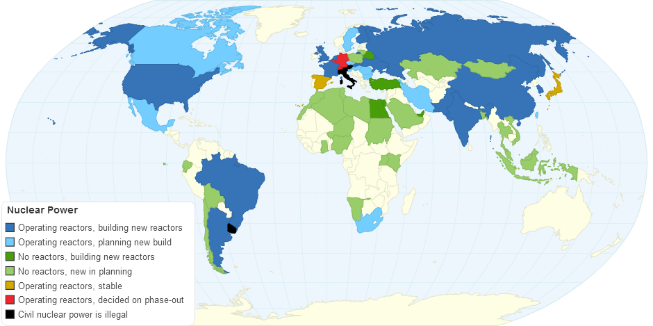 Nuclear Power by Country