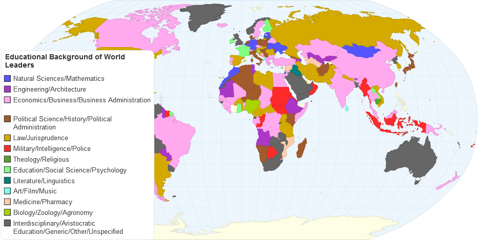 Educational Background of World Leaders