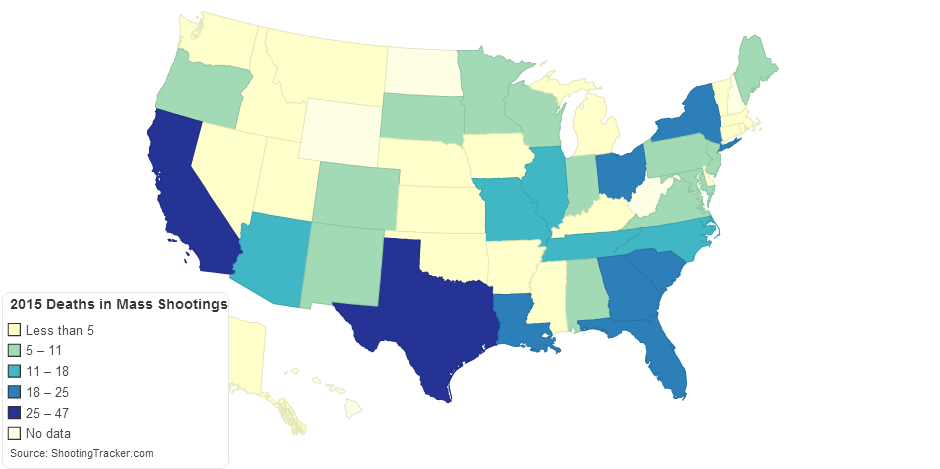 2015 Deaths in Mass Shootings