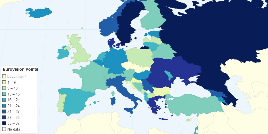 Eurovision Points