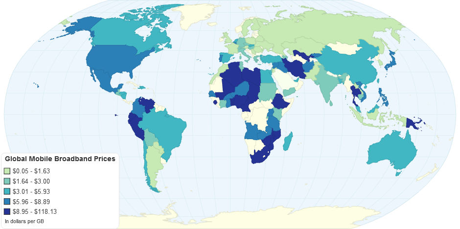 Global Mobile Broadband Prices ($/GB)