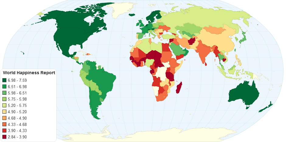 Happiness Ratings